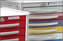 Durable powder painted surfaces